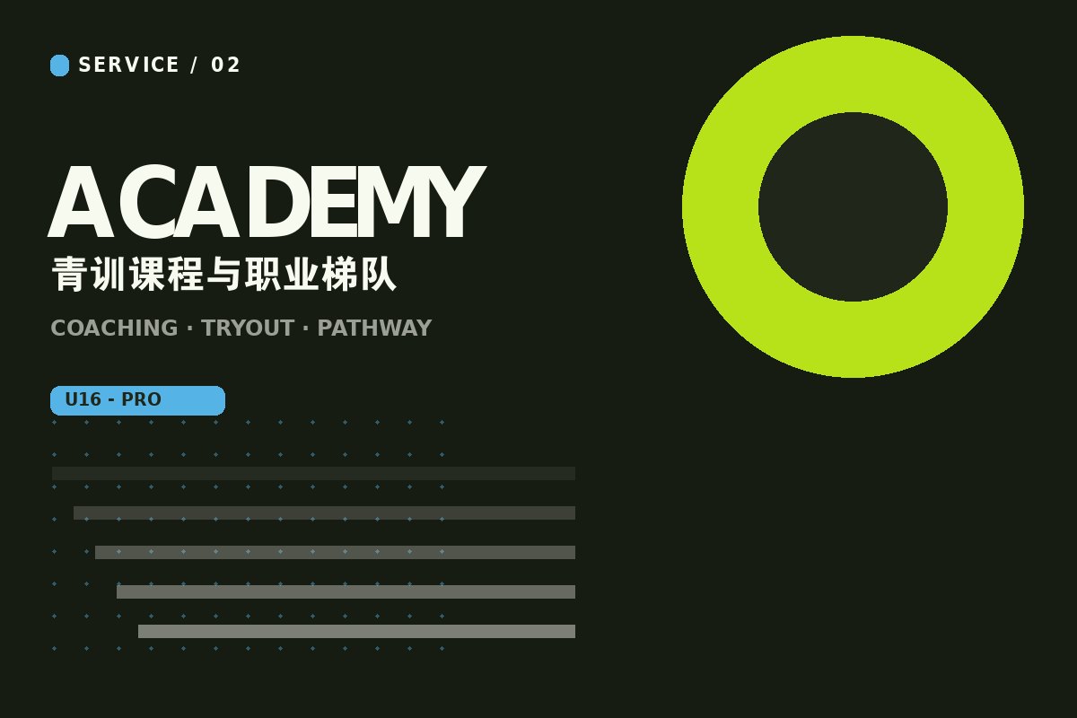 星空web版登录入口 - 电竞青训学员训练现场